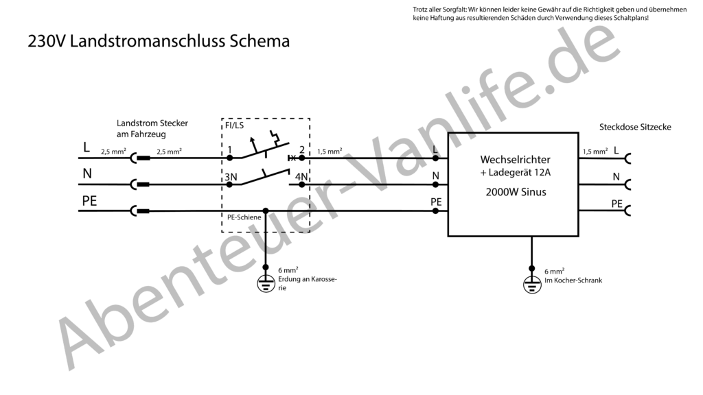 230V Landstromanschluss Camper Schaltplan